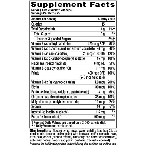 gummy vitamins nutrition label.